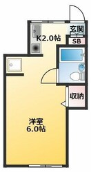 富士見台駅 徒歩9分 1階の物件間取画像